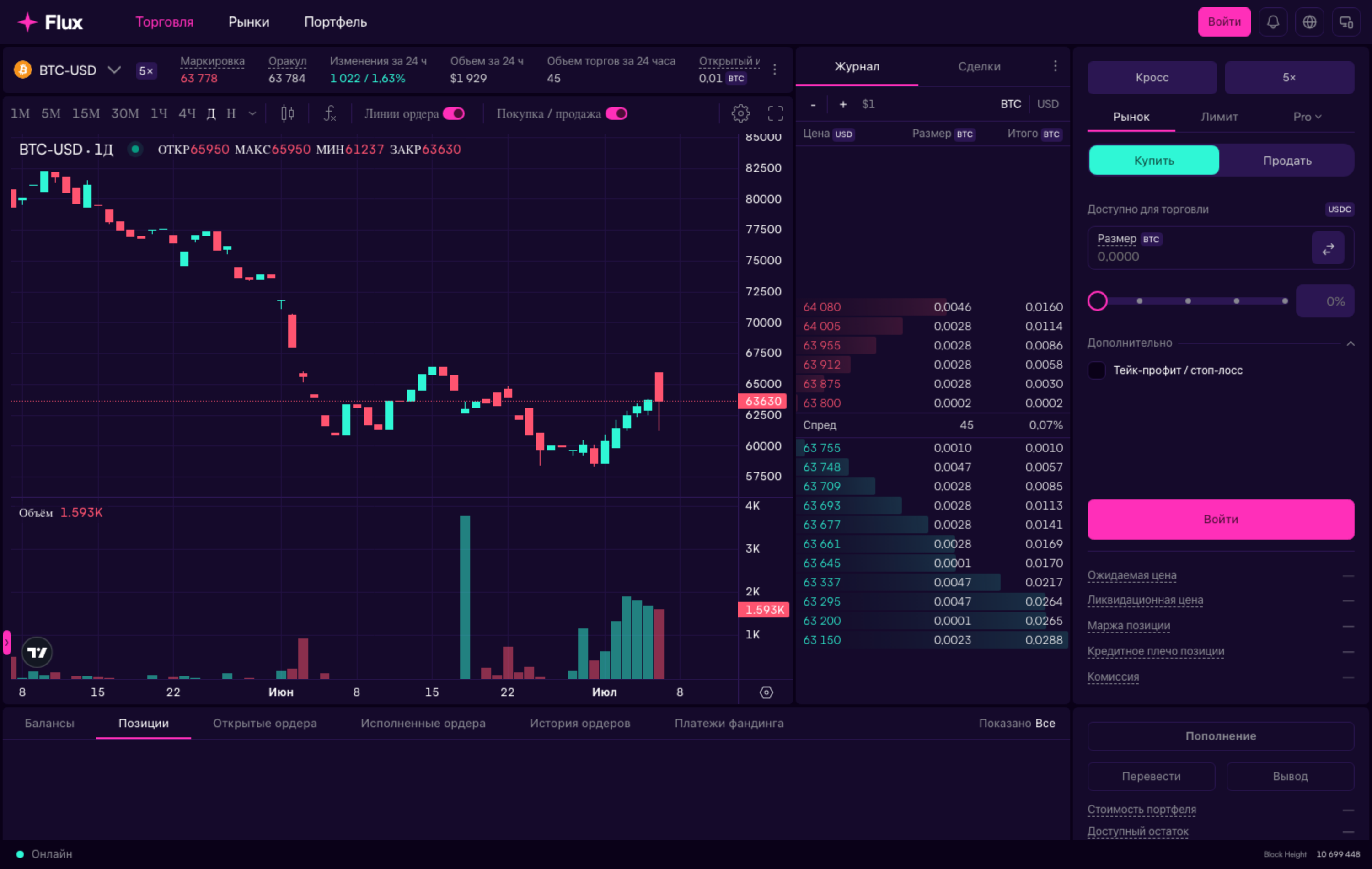 Flux — exchange built on Rubin